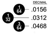 decimals.jpg